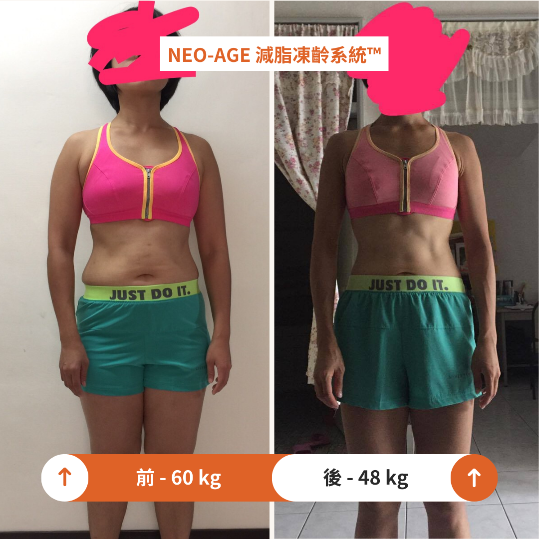 NEO‑AGE 減脂凍齡系統™ 首購 12 週（三期）